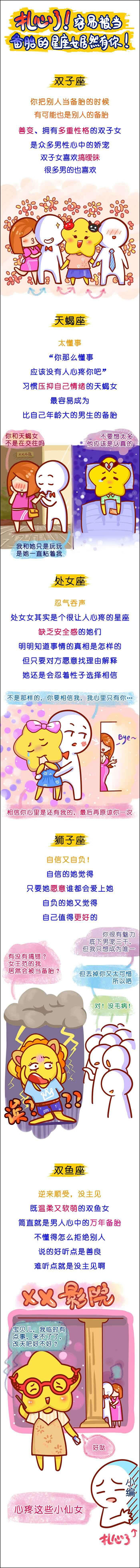 扎心了！容易被当备胎的星座女居然有你！