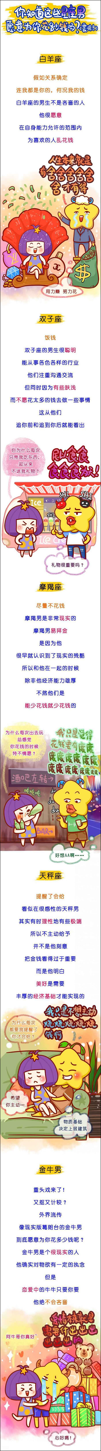 星座漫画