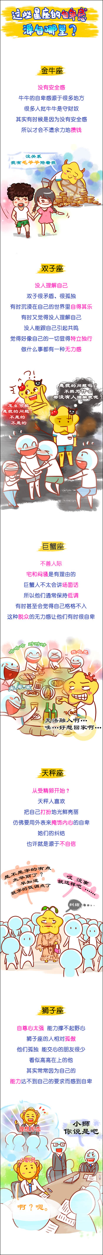 星座漫画