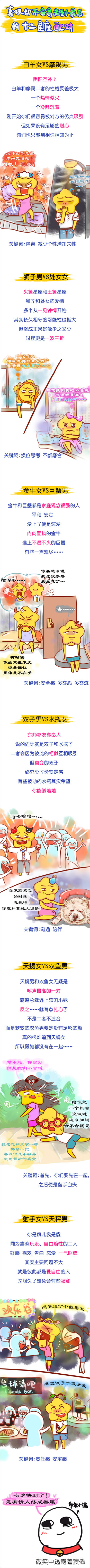 喜欢却不容易走到最后的十二星座配对
