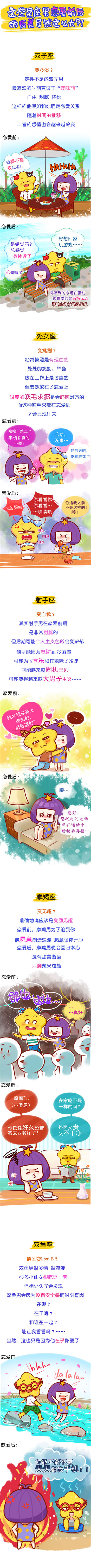 星座漫画