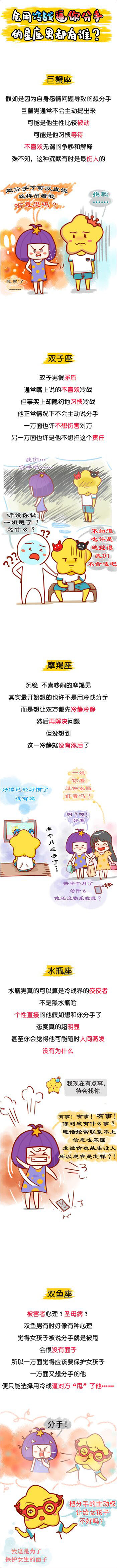 星座漫画