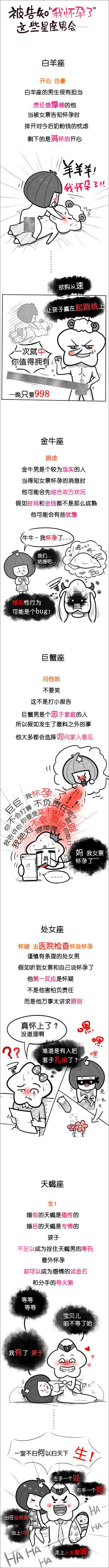 星座漫画