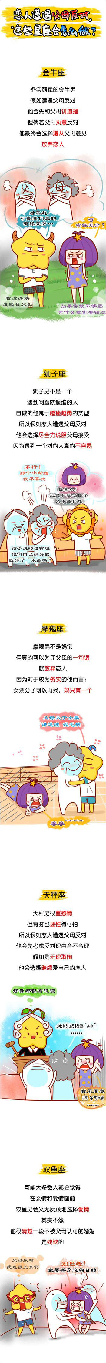 星座漫画