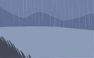 性格测试