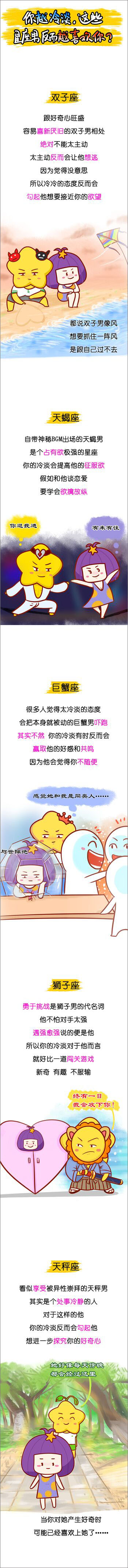 星座漫画
