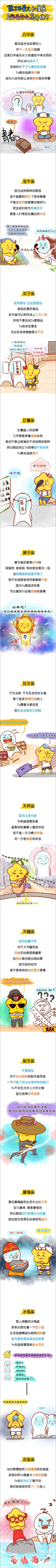 除了不爱了 十二星座会因为什么离开你