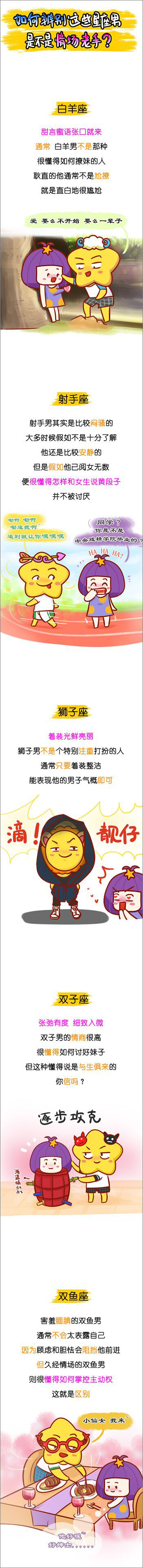星座漫画