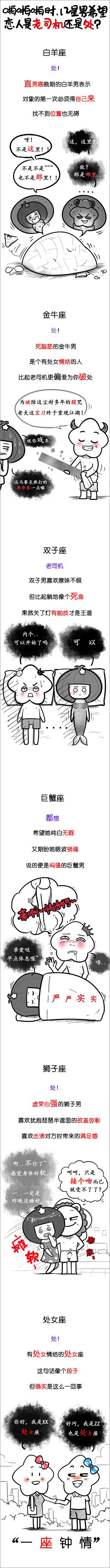 星座漫画