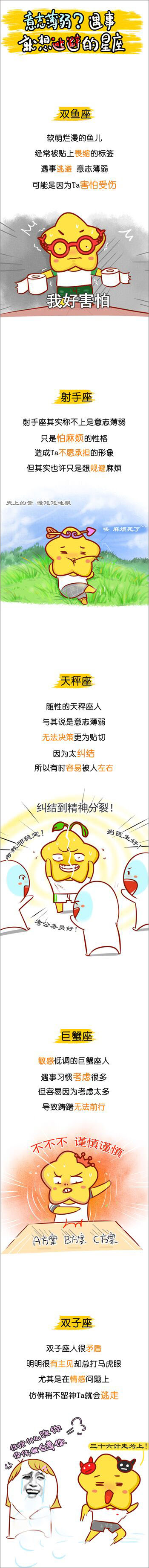 意志薄弱 遇事就想逃避的星座