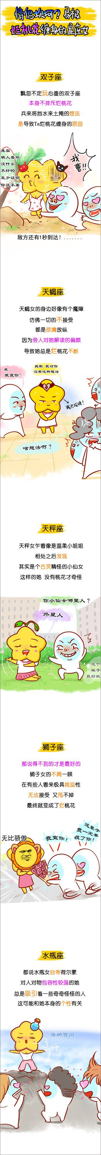 星座漫画