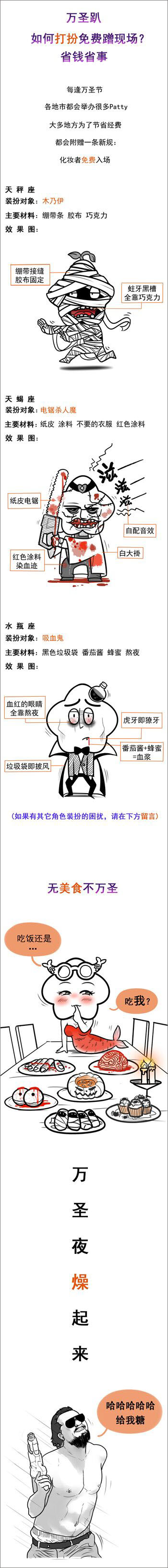 星座漫画