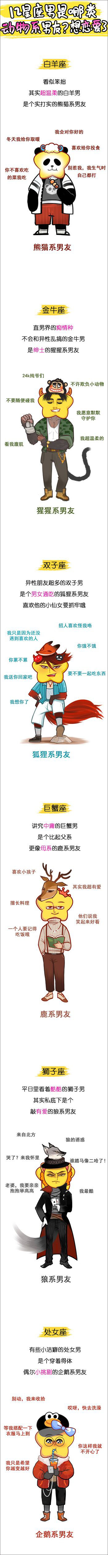 星座漫画