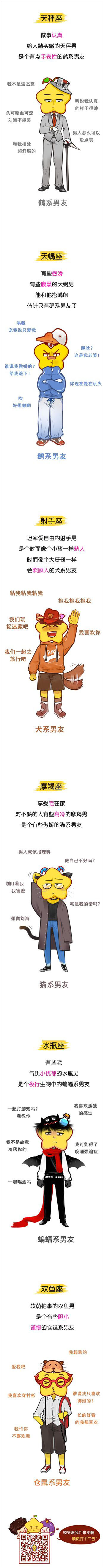 星座漫画