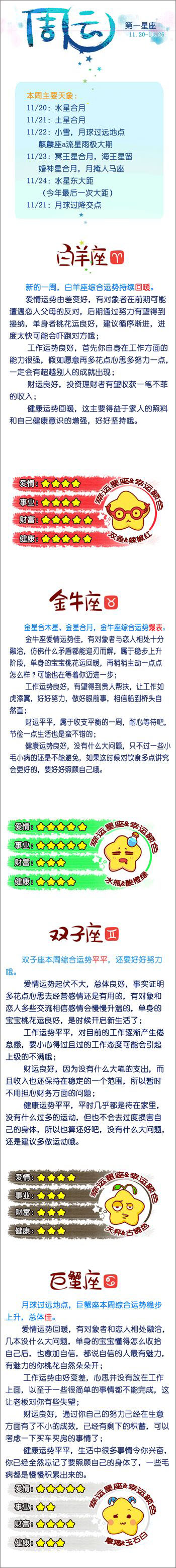 2017年周运【11.20-11.26】