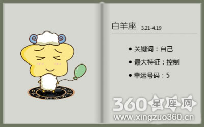 唐绮阳（唐立淇）2017年12月白羊座运势