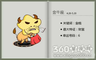 唐绮阳（唐立淇）2017年12月金牛座运势