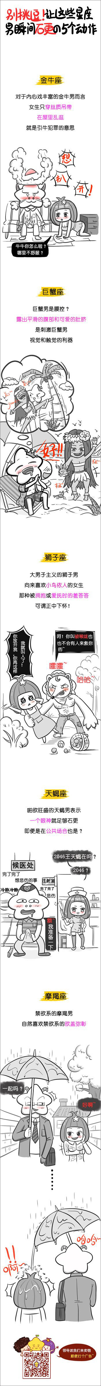 别挑逗 让这些星座男瞬间硬的5个动作
