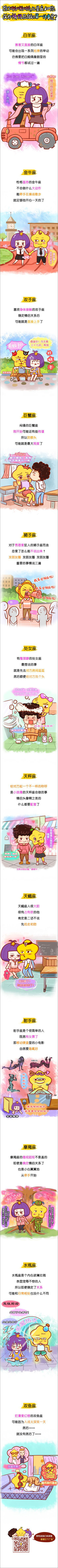 除了啪啪啪 十二星座和你成为情侣做的第一件事是