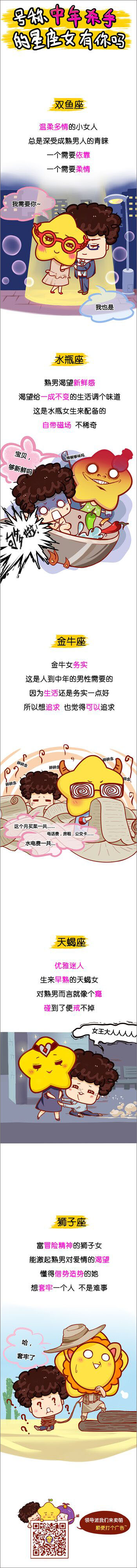 星座漫画