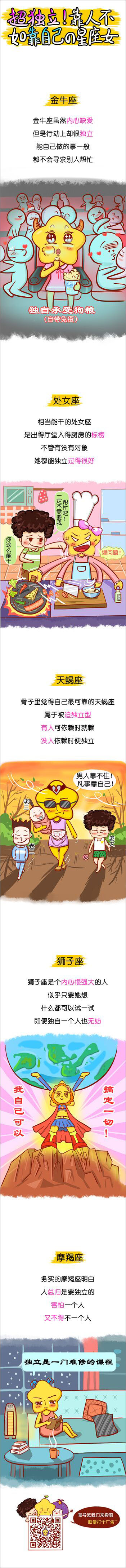 超独立 靠人不如靠自己的星座女