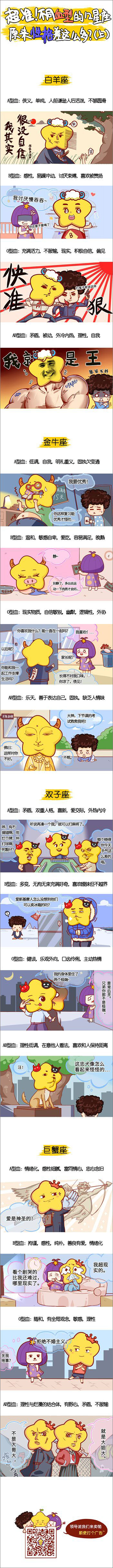超准 不同血型的12星座性格差这么多（上）