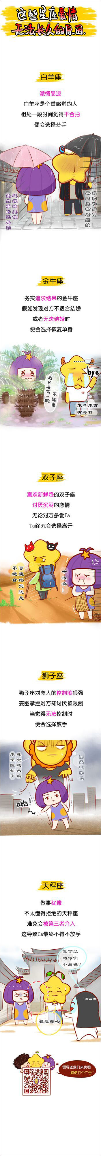 这些星座爱情无法长久的原因