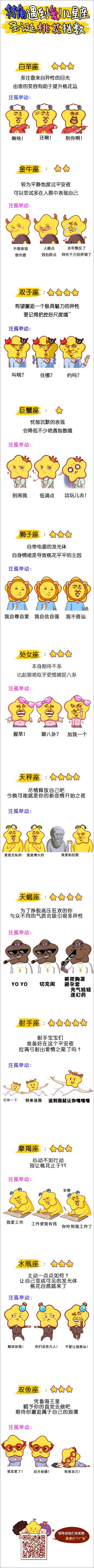 转角遇到爱 12星座圣诞桃花指数
