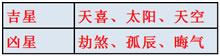 熊神进2018年生肖猪运程