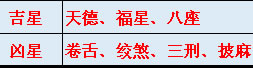 熊神进2018年生肖羊运程