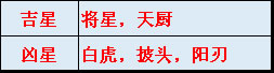 熊神进2018年生肖马运程