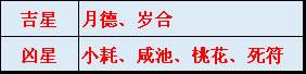 熊神进2018年生肖兔运程
