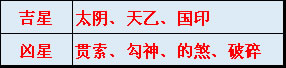 熊神进2018年生肖牛运程