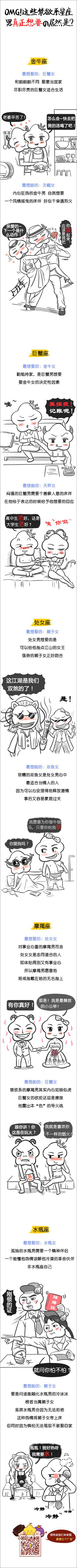 OMG 这些禁欲系星座男真正想要的居然是