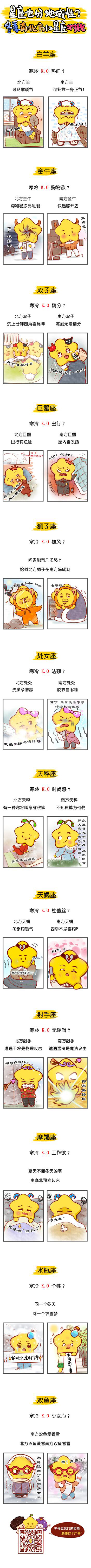星座也分地域性 冬季南北方12星座对比