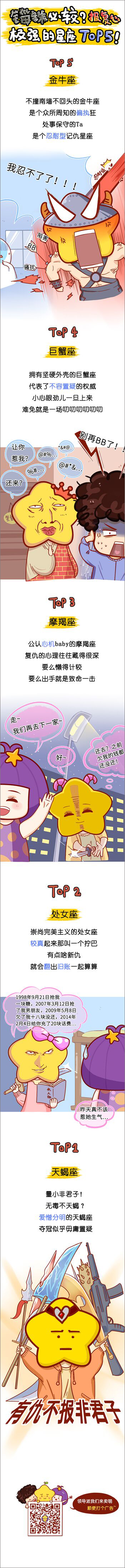 锱铢必较 报复心极强的星座TOP5