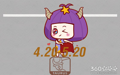 克里斯汀每周星座运势【2016.3.30-4.5】