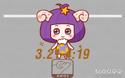 星吧GEO每日星座运势【2016年3月31日】