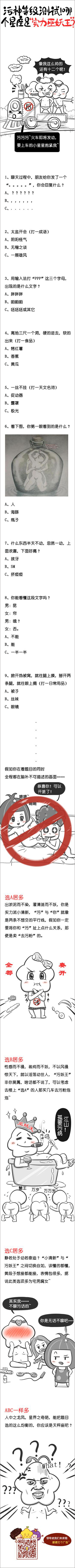 污神等级测试 哪个星座是“实力巫妖王”