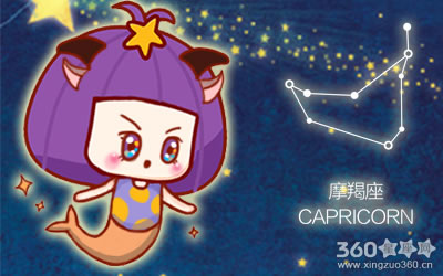 克莱尔每日星座运势【2016年3月30日】