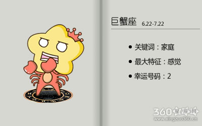 如萱2016年4月巨蟹座运势
