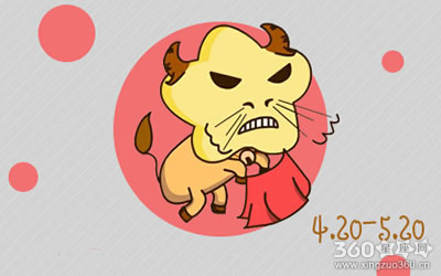 YAO叔每日星座运势【2016年3月29日】