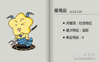 杰西卡2016年4月星座运势