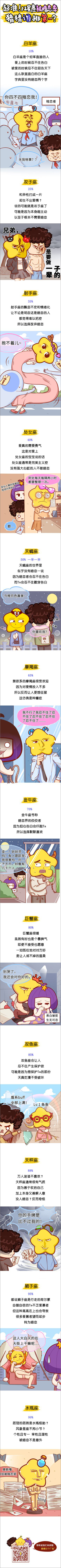 超准 12星座被暗恋率猜猜谁排第一