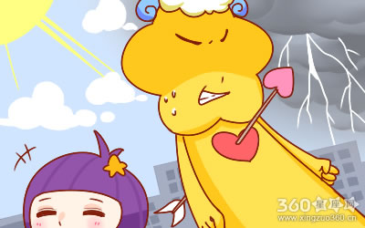 季欣麟每周星座运势【2016.3.28-4.3】