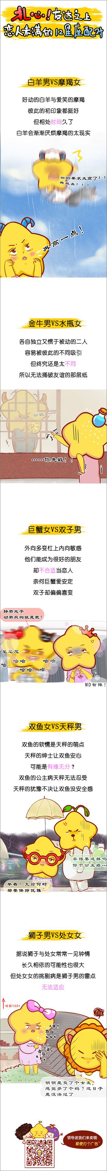 扎心 友达之上恋人未满的12星座配对