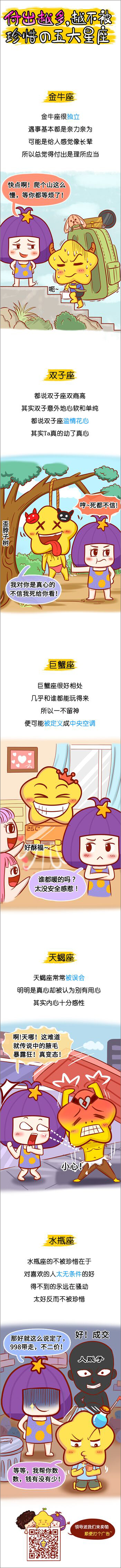 付出越多 越不被珍惜的五大星座