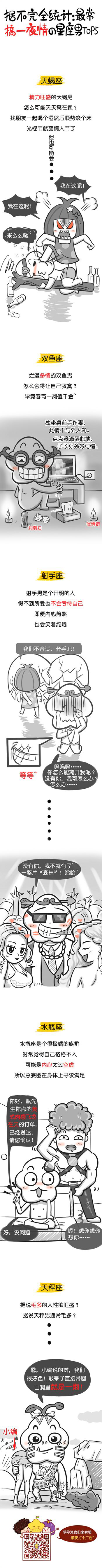 据不完全统计 最常搞一夜情的星座男TOP5