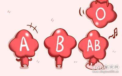 和AB血型人约会需要注意什么